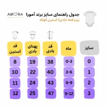 بادی آستین کوتاه نوزادی آمورا مدل plain یکرو