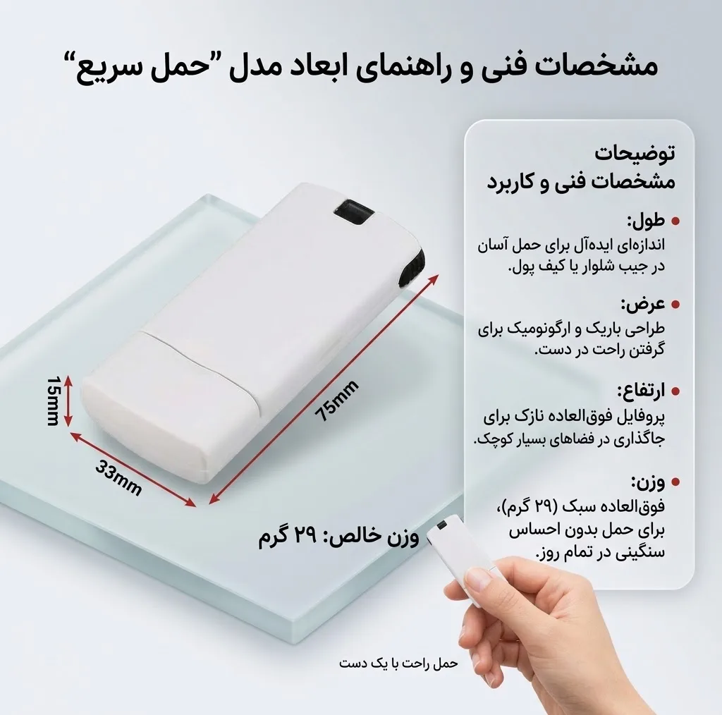 ذره بین مدل 92045UV
