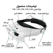 ذرهبین مدل هدبندی چراغدار کد MG82000MAC