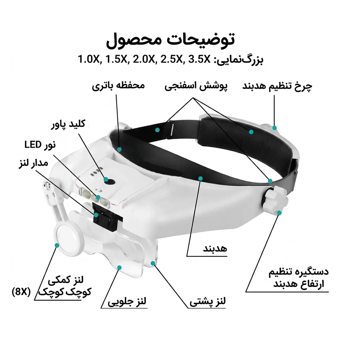 ذرهبین مدل هدبندی چراغدار کد MG82000MAC