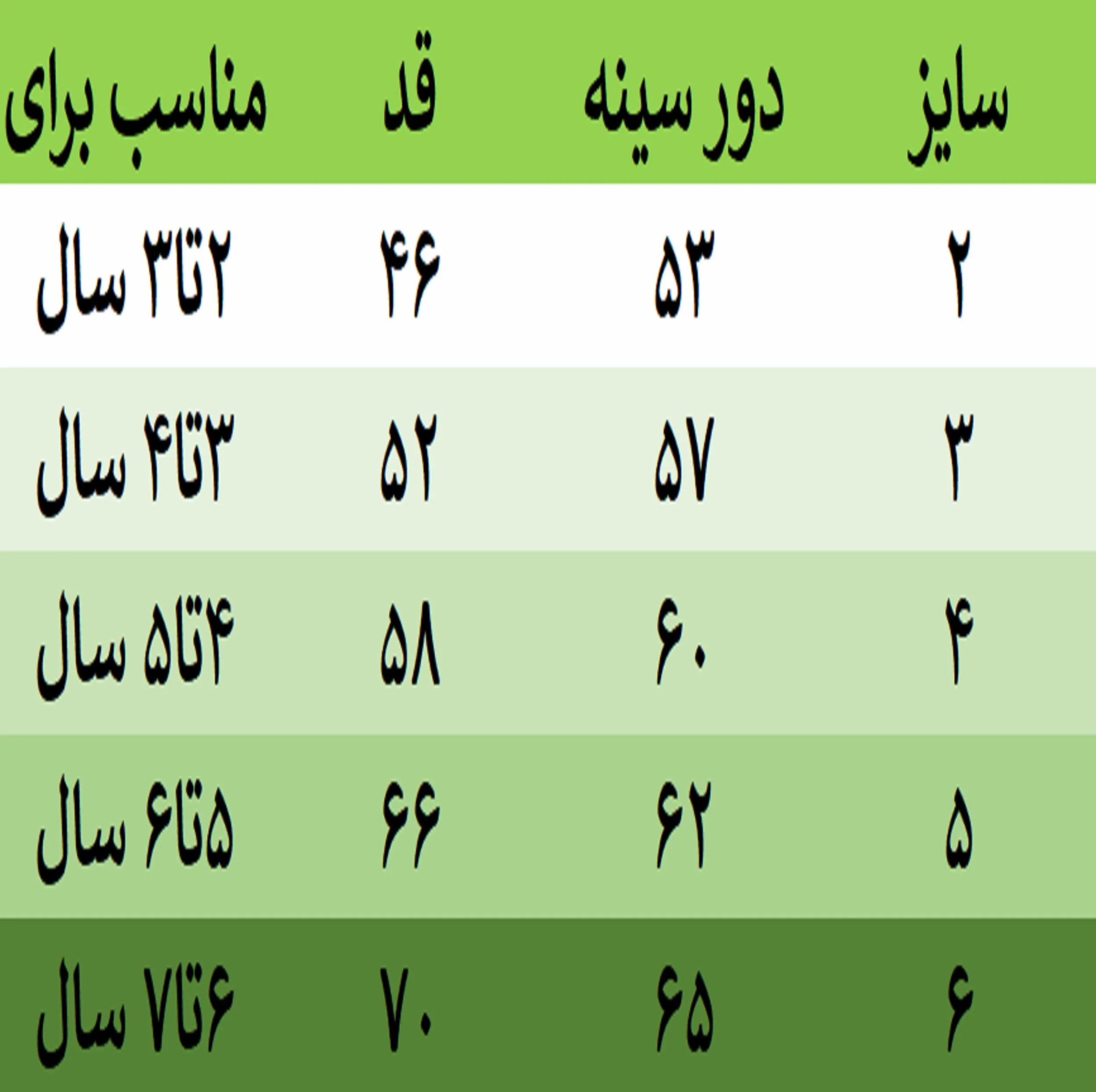 پیراهن دخترانه مدل چهارخونه