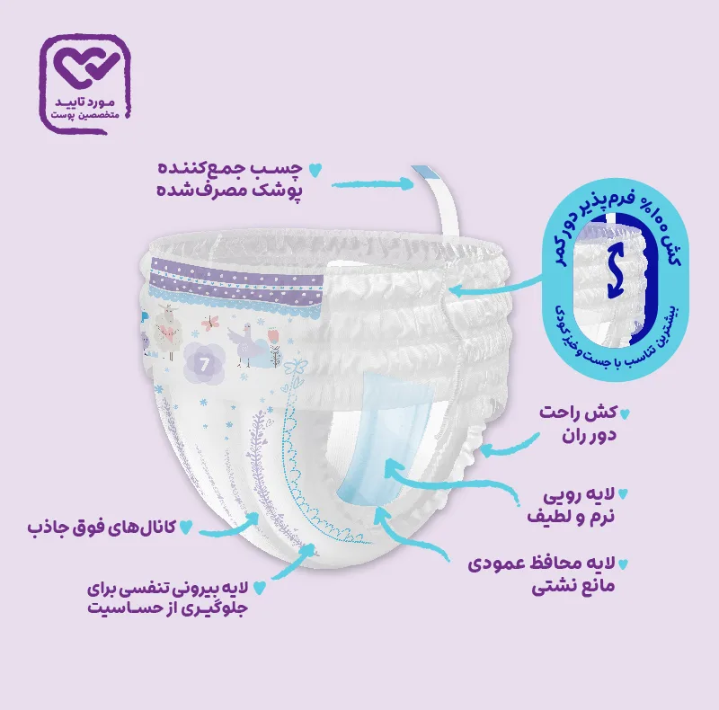 پوشک شورتی کانال دار بچه مای بیبی مدل اکو سایز هفت 20 عددی