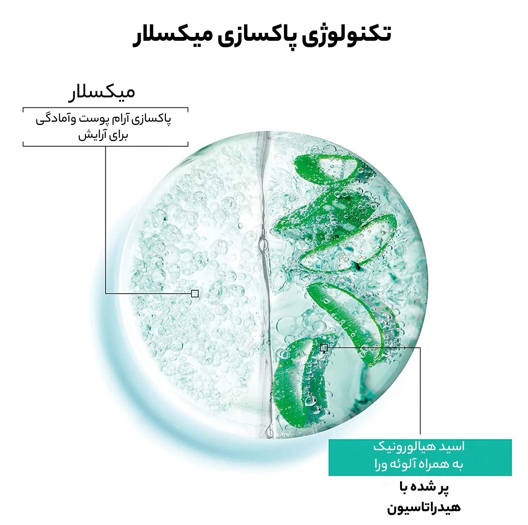 تونر گارنیه مدل refreshing حجم 200 میلی لیتر