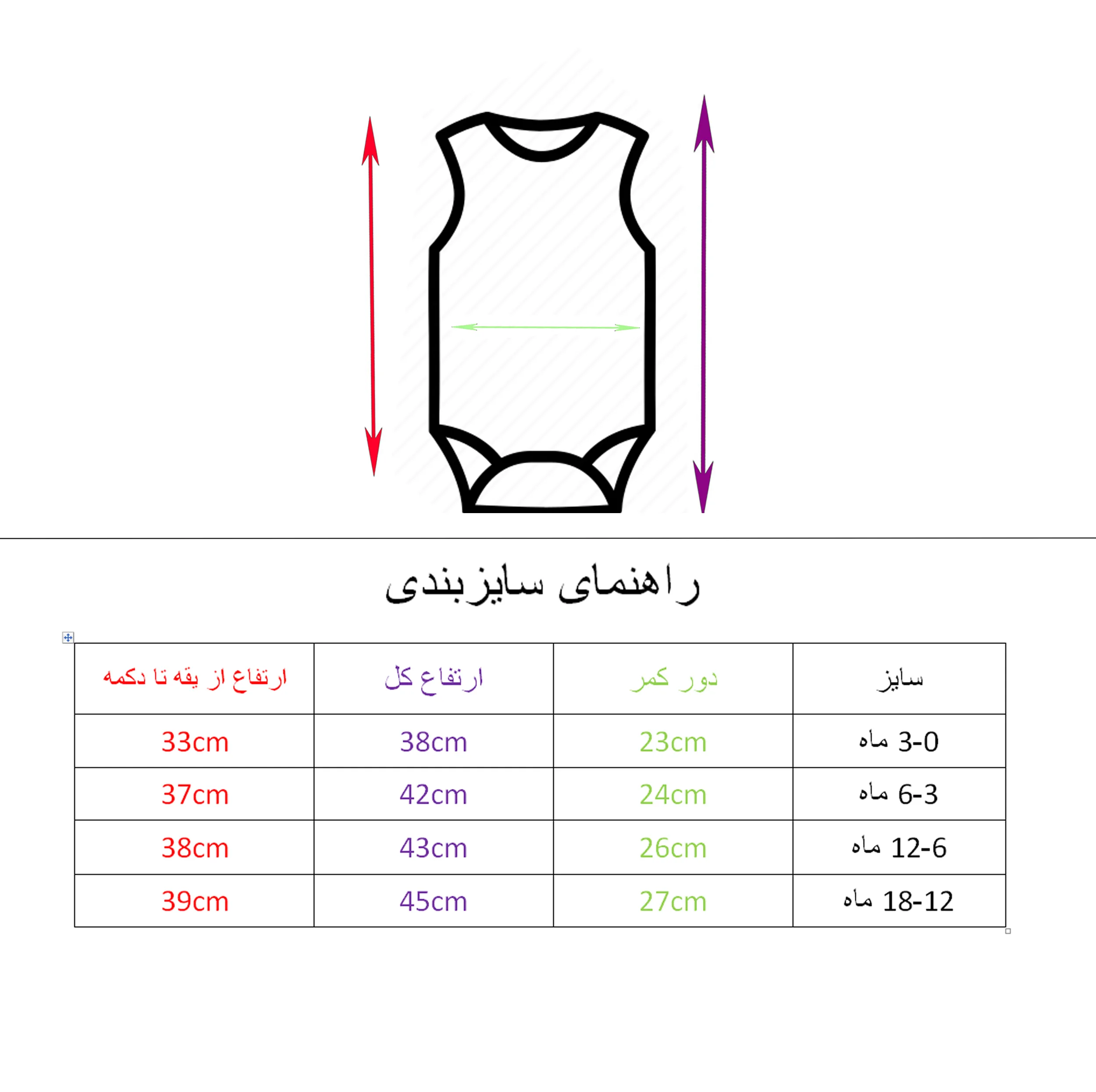 ست 5 تکه لباس راحتی نوزادی مدل توت فرنگی