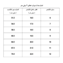 انگشتر زنانه ژوپینگ مدل  AAE960