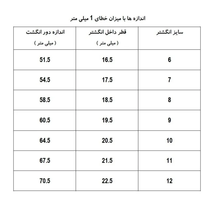 انگشتر زنانه ژوپینگ مدل  AAE960