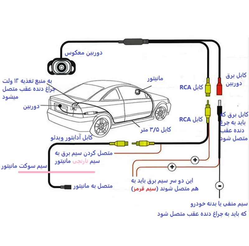 مانیتور اندورید خودرو ریمکس مدل X200 plus مناسب برای پژو 206