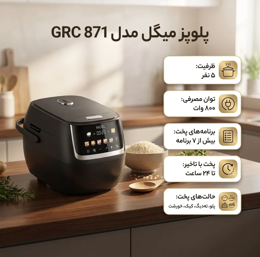 پلوپز 5 نفره میگل مدل GRC 871
