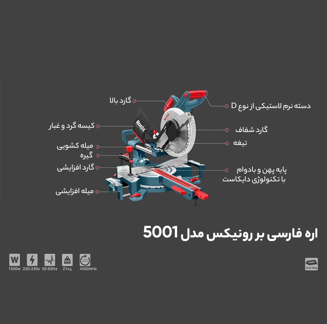 اره فارسی بر رونیکس مدل 5001