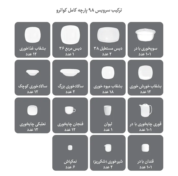 سرویس غذاخوری 98 پارچه چینی زرین ایرانطرح کواترو درجه عالی