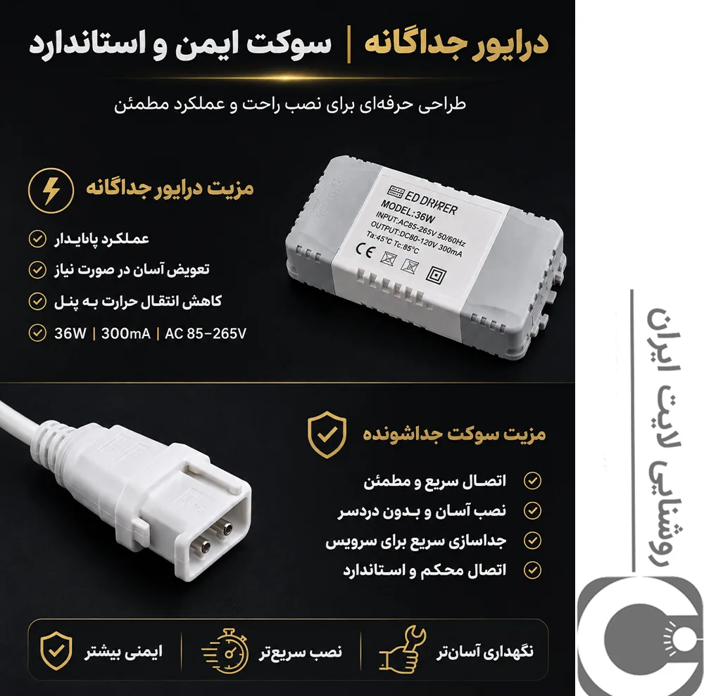 پنل ال ای دی 36 وات مدل توکار فول لایت