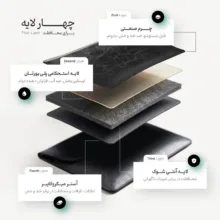 کاور لپ تاپ پِروین مدل LC-23 مناسب برای مک بوک نئو 14 اینچی