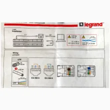 پریز شبکه دو پورت لگرند مدل cat6