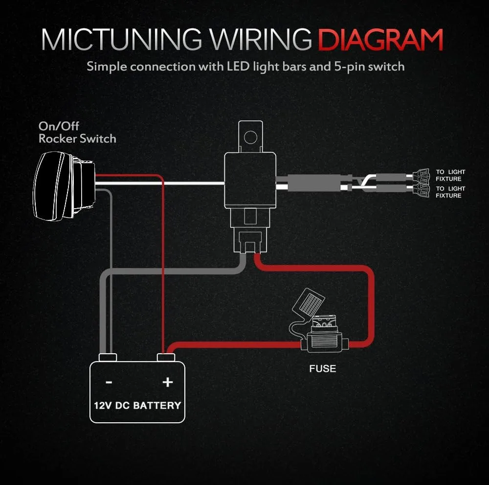 کیت سیمکشی چراغ خودرو میک تیونینگ مدل MIC-12GWH-047