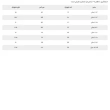 شلوارک دخترانه مدل 05