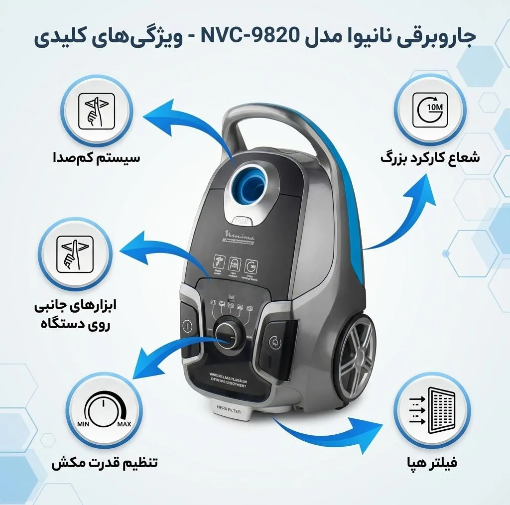 جاروبرقی نانیوا مدل NVC-9820