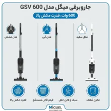 جاروبرقی 600 وات میگل مدل GSV 600