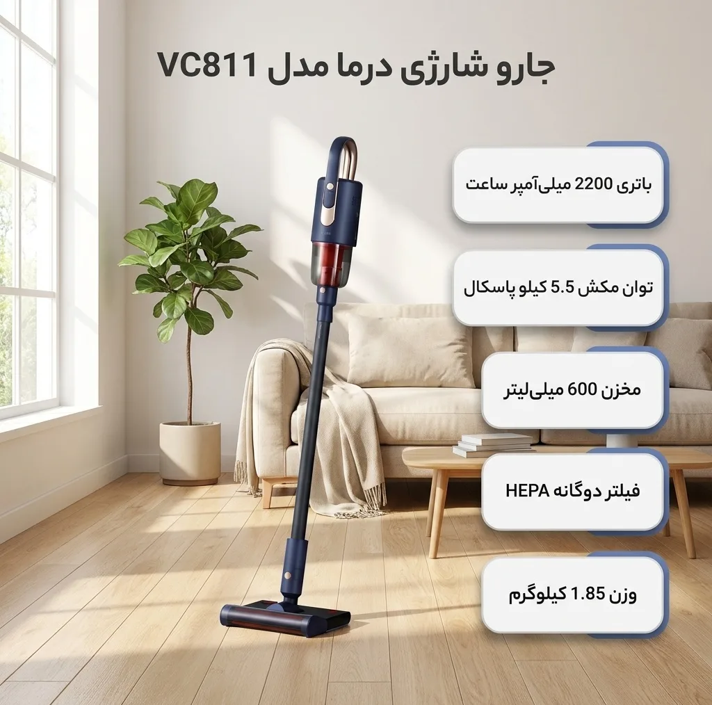 جارو شارژی عصایی درما مدل VC811 با باتری 2200 میلیآمپر ساعت، توان مکش 5.5 کیلو پاسکال، موتور براشلس دو حالت، مخزن 600 میلیلیتر و فیلتر دوگانه HEPA مناسب تمیزکردن کف، مبل و خودرو