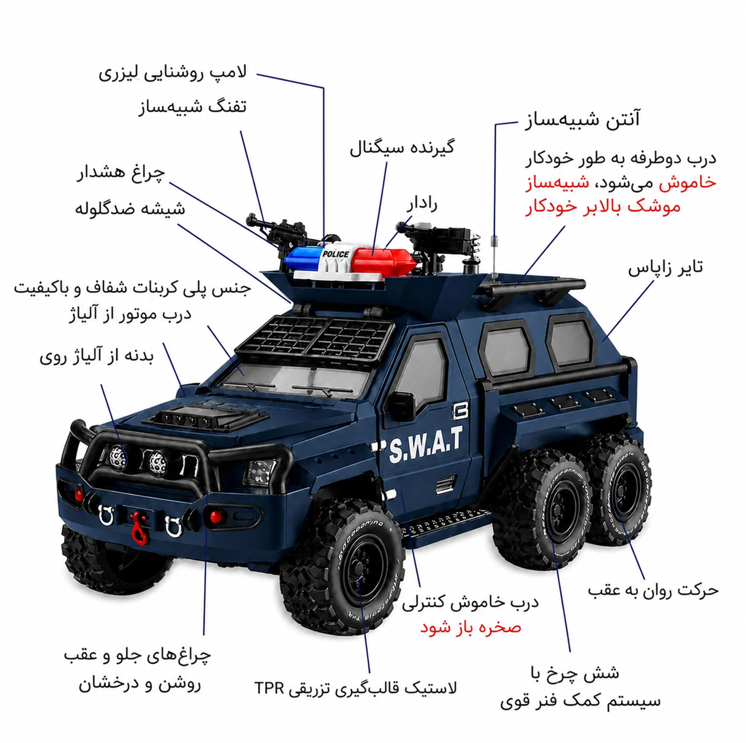 ماشین بازی مدل تایگر طرح خودروی زرهی مقیاس 1:24
