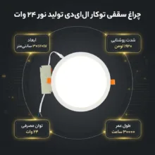 لامپ ال‌ای‌دی 24 وات تولید نور مدل چراغ سقفی توکار پایه سیمی