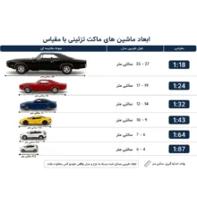 ماشین بازی مدل فولکس استیشن طرح فلزی
