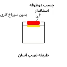 چراغ روکار خطی مدل 6350