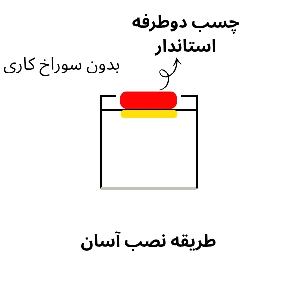 چراغ روکار خطی مدل 6350