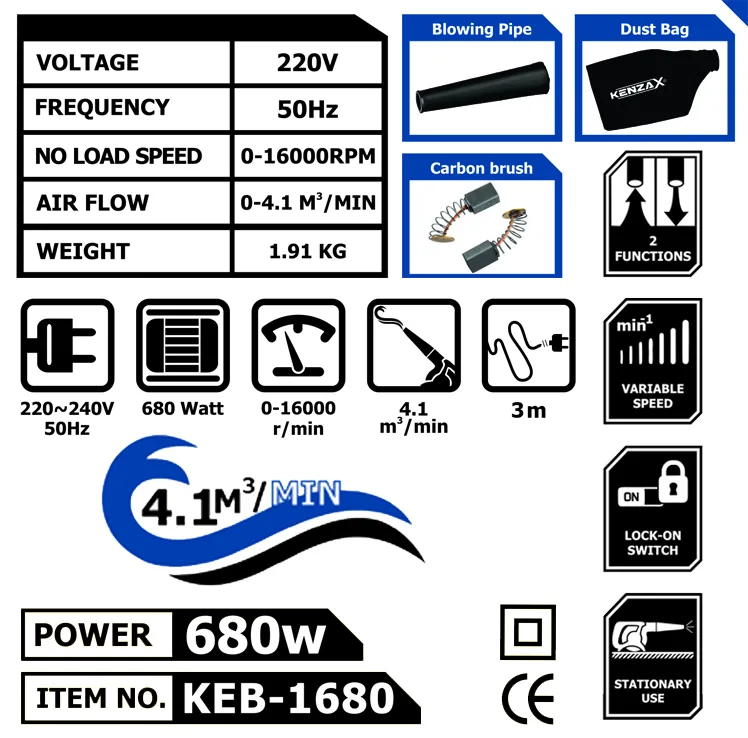 دستگاه دمنده و مکنده کنزاکس مدل KEB-1680