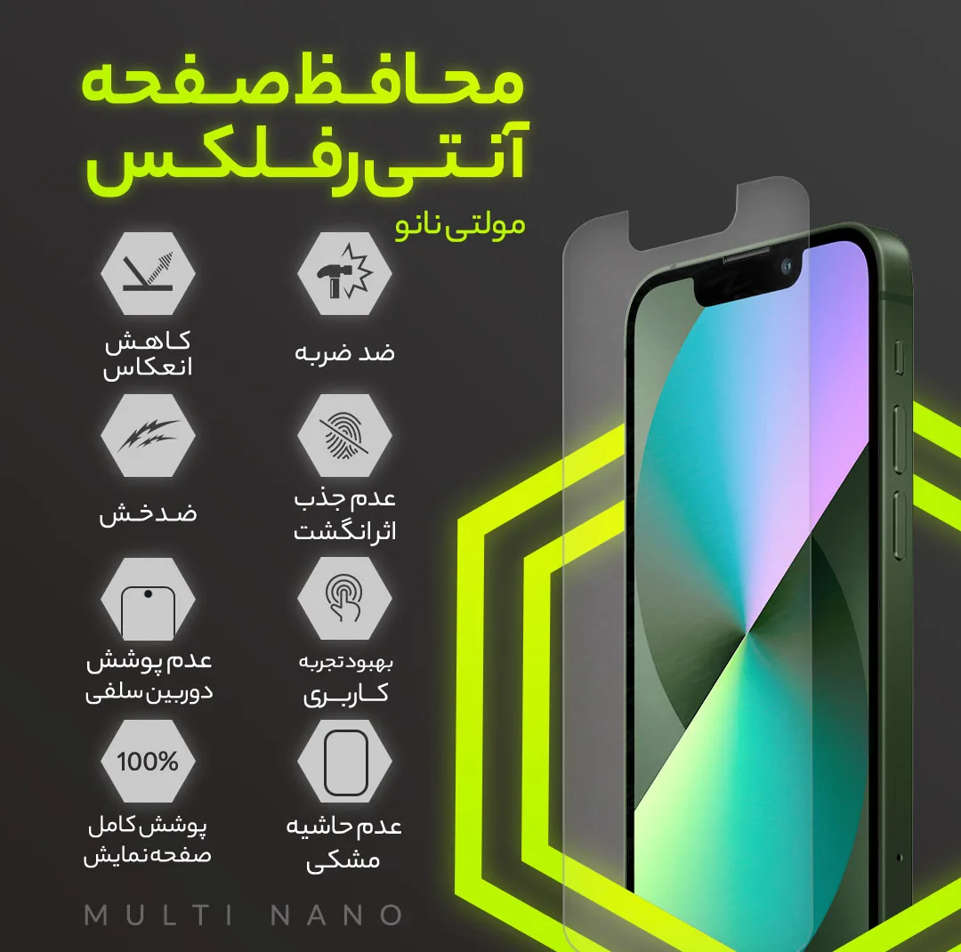 محافظ صفحه نمایش آنتی رفلکس مانیتور خودرو مولتی نانو مدل X-S1M مناسب برای فوتون Tunland Diesel New Fece