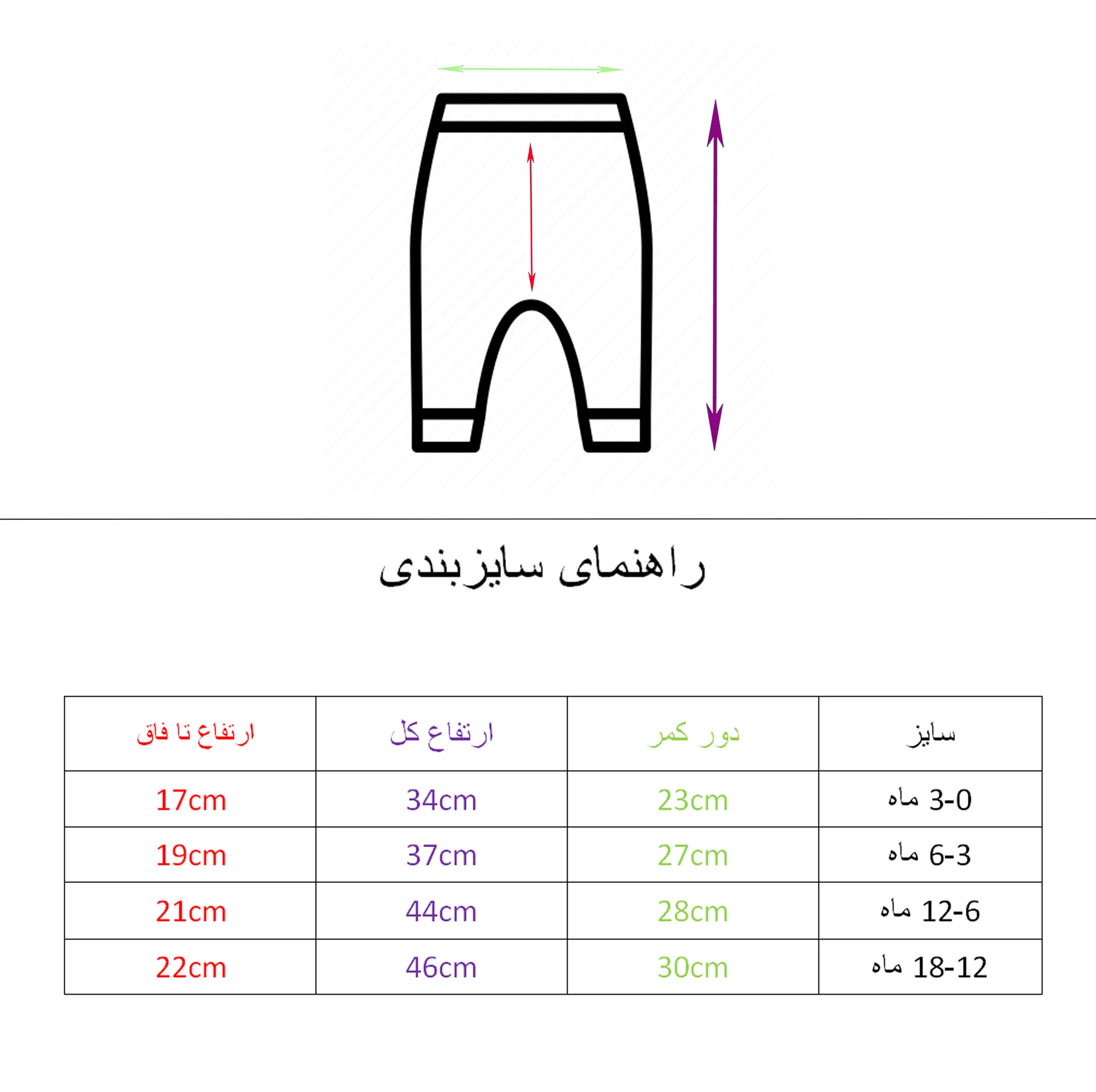ست 5 تکه لباس راحتی نوزادی مدل TOR
