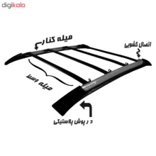 باربند خودرو اسلیپر مدل AL _ NM مناسب برای پژو 206