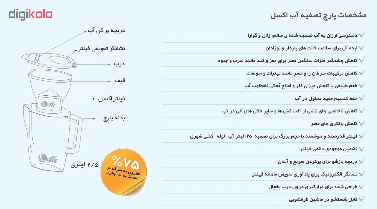 پارچ تصفیه آب اکسل مدل 25