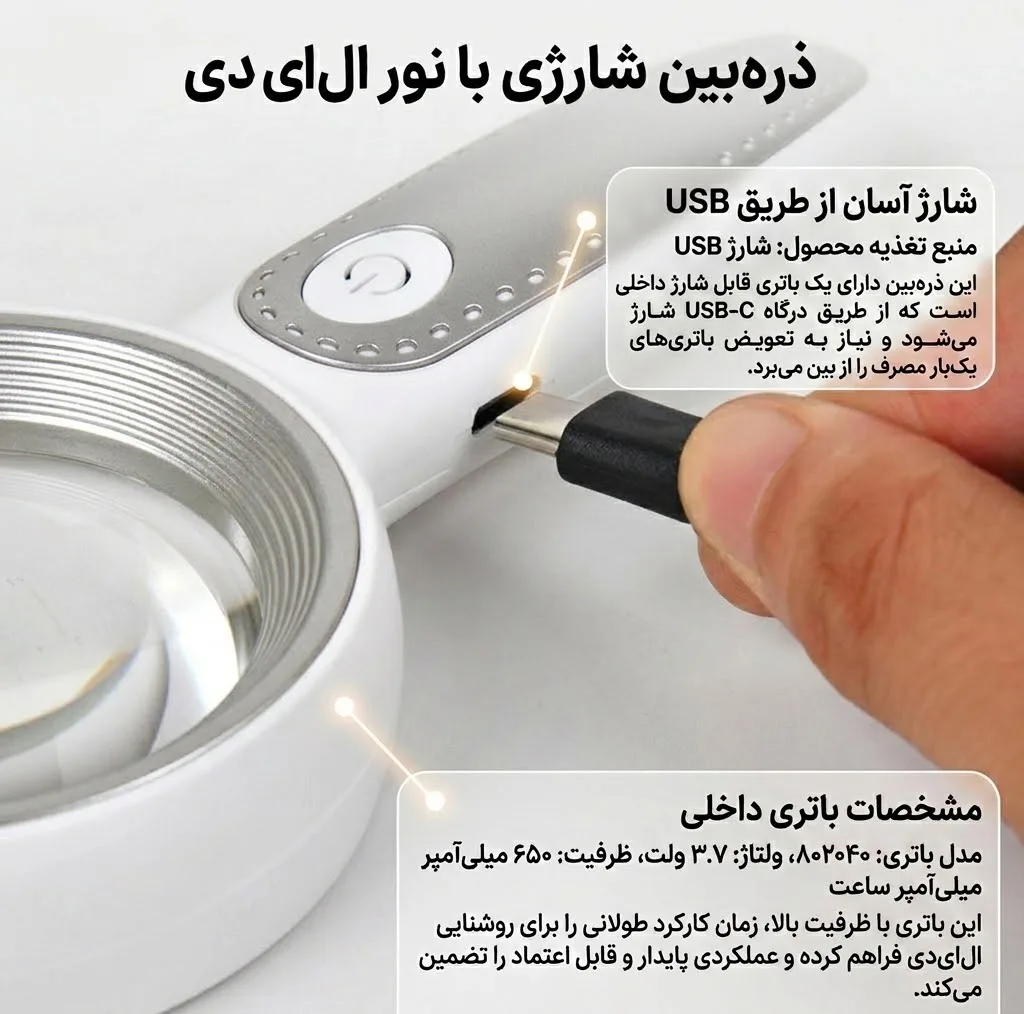 ذره بین مدل RJS8020LAc
