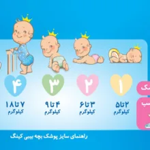 پوشک بیبی کینگ کد 03 سایز 3 بسته 14 عددی به همراه 2 عدد پوشک سفری رایگان