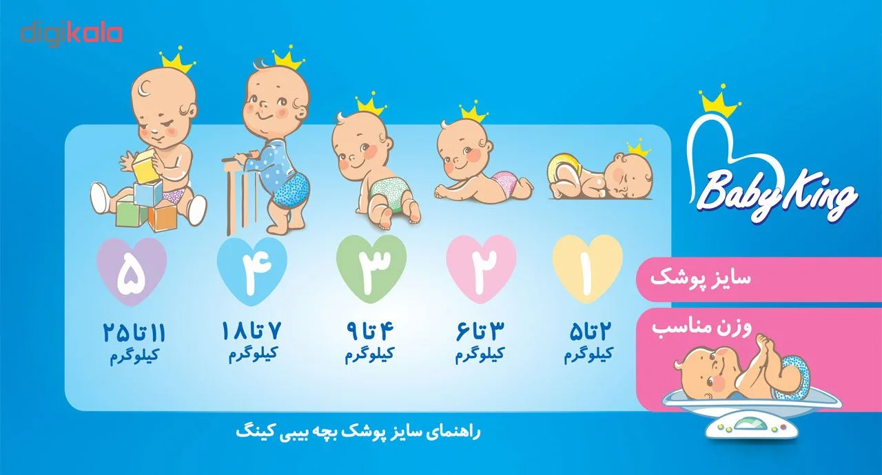 پوشک بیبی کینگ کد 03 سایز 3 بسته 14 عددی به همراه 2 عدد پوشک سفری رایگان