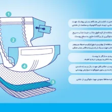 پوشک بیبی کینگ کد 03 سایز 3 بسته 14 عددی به همراه 2 عدد پوشک سفری رایگان