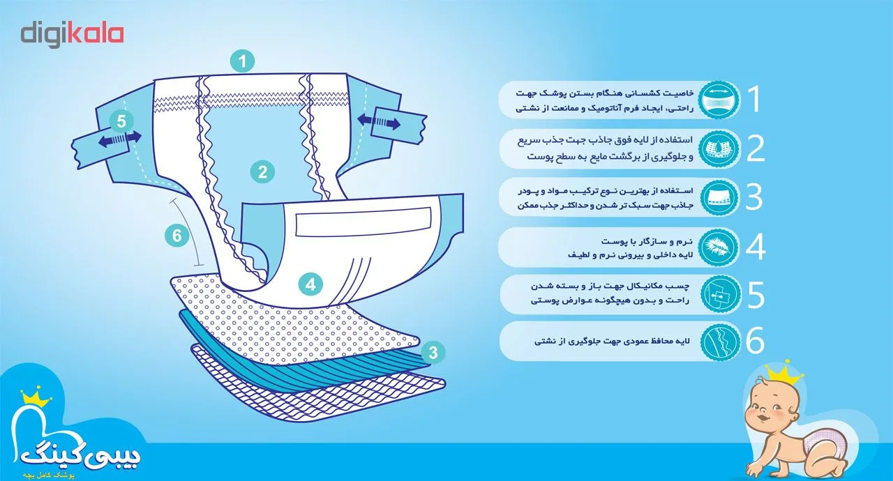 پوشک بیبی کینگ کد 03 سایز 3 بسته 14 عددی به همراه 2 عدد پوشک سفری رایگان