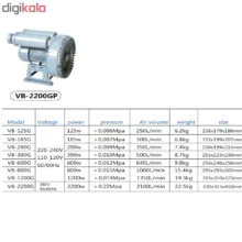 بلوئر هایلا مدل VB125G CE