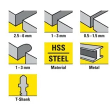 مجموعه 10 عددی تیغ اره تروتک مدل HSS