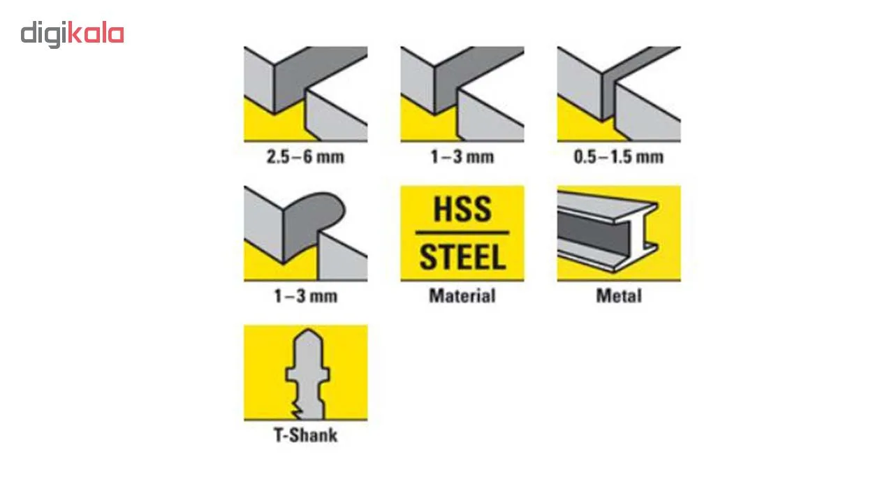 مجموعه 10 عددی تیغ اره تروتک مدل HSS