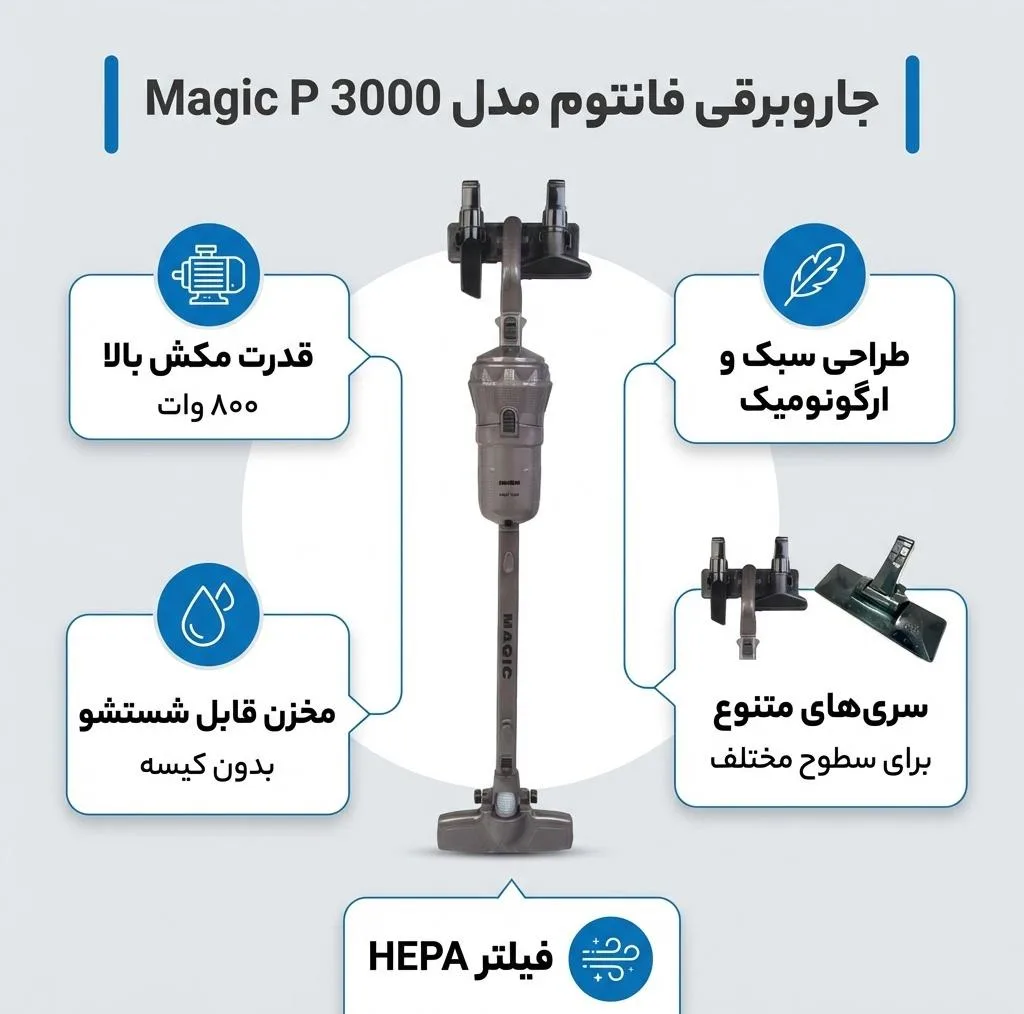 جاروبرقی فانتوم مدل Magic P 3000