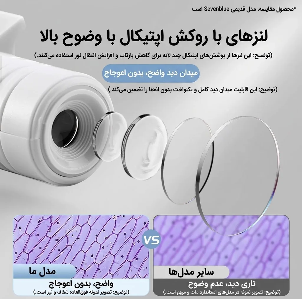 میکروسکوپ جیبی مدل MG10085-3