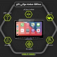 محافظ صفحه نمایش خودرو مولتی نانو مدل X-S1N مناسب برای میتسوبیشی اوتلندر