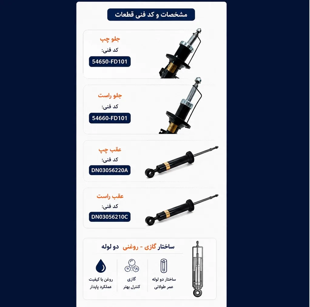 کمک فنر جلو و عقب استاندارد جی مدل اف دی اِن مناسب برای تیبا، کوییک و ساینا بسته 4 عددی
