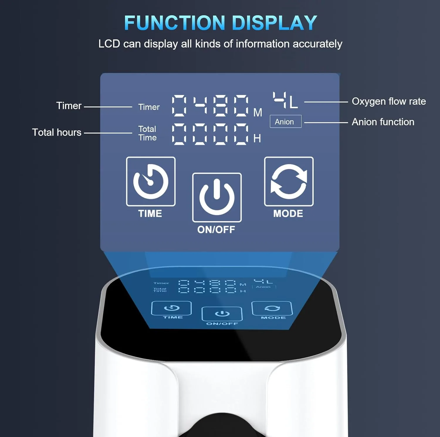اکسیژن ساز خودرویی مدل B0C7784NRX