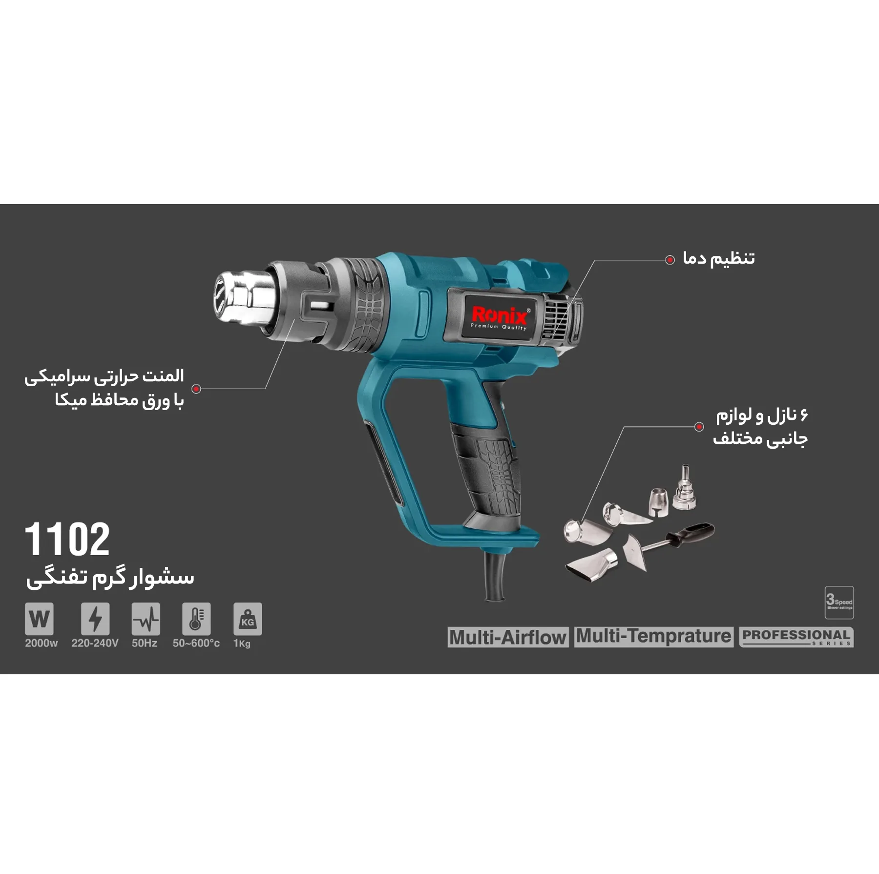 سشوار صنعتی رونیکس مدل 1102
