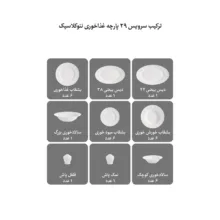 سرویس غذاخوری 29 پارچه چینی زرین ایران سری نئوکلاسیک مدل آسمان درجه عالی