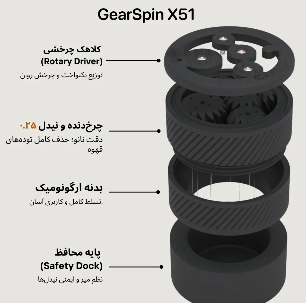 نیدل قهوه مدل چرخ دنده ای سایز 51