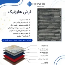 فرش ماشینی 1000 شانه هانوکس زمینه طوسی حاشیه چند رنگ مدل مدرن کد HAM.974.4