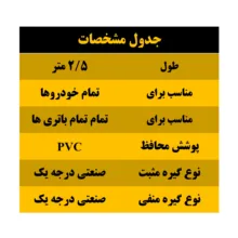 کابل اتصال باتری به باتری خودرو مدل Cross 1200A-2.5m مجموعه دو عددی